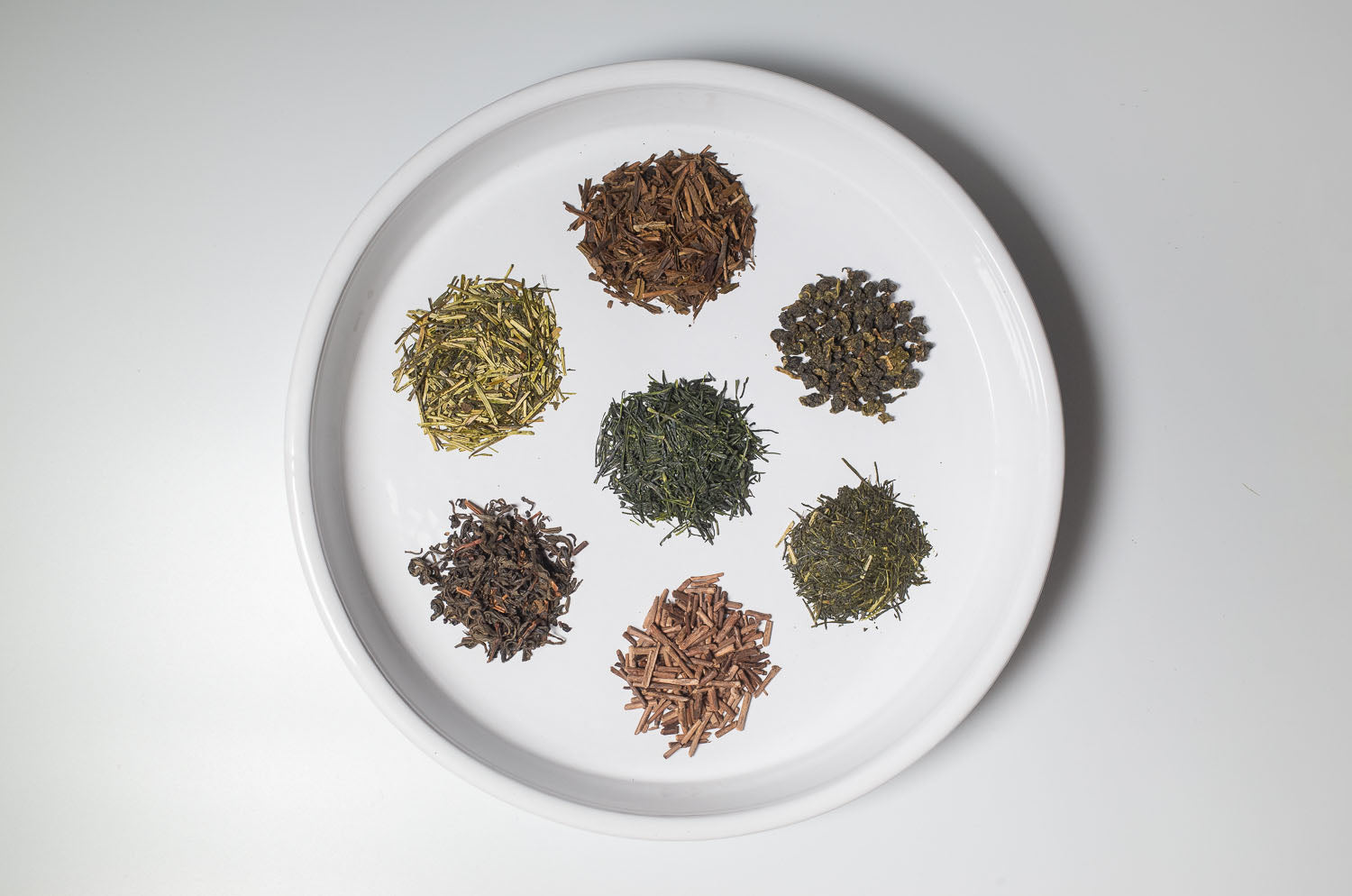 Types and Differences of Japanese Tea | Complete Beginner's Guide